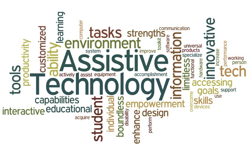 A word cloud of words associated with assistive technology