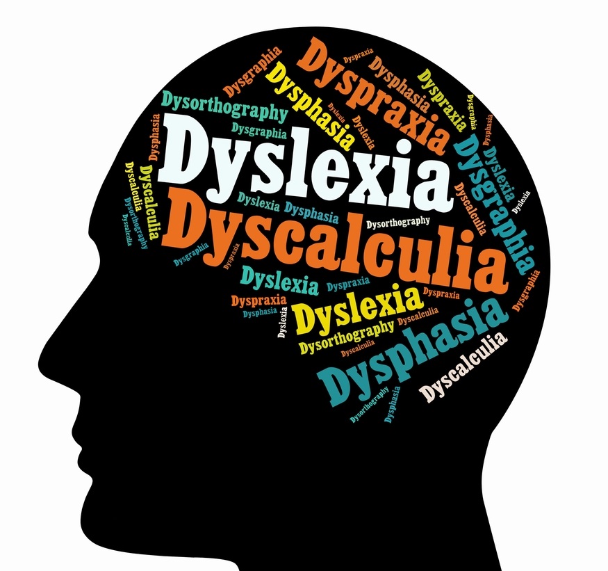 an individual with words such as "dyslexia, dyscalculia, etc." in their brain