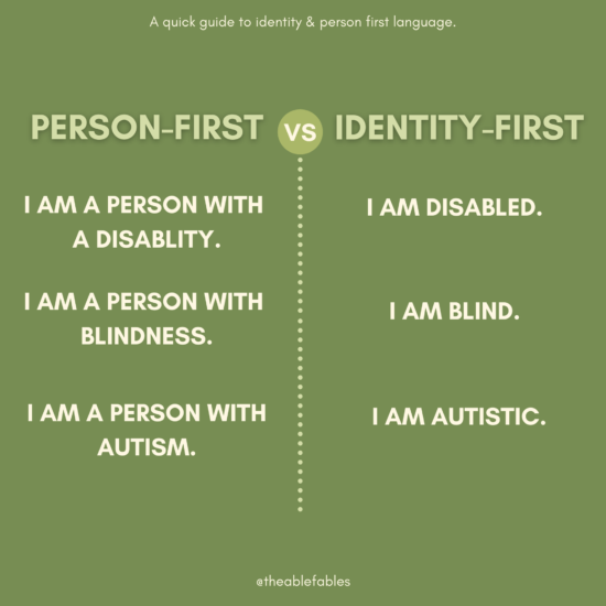 Person First vs. Identity First language. EX: I am a person with a disability (person first) vs I am disabled (identity first). Green background with beige letters