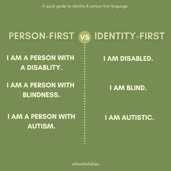 Writing Respectfully: Person-First and Identity-First Language